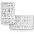2PK Braille Alphabet Board - Raised Dots for Braille Beginners Sturdy Aluminum Braille Learning Tool with Letters Numbers & Contractions (Patent Pending)